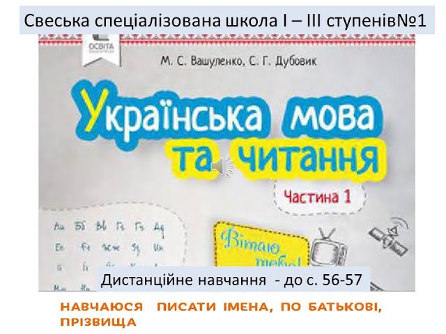 2 клас. Українська мова. Навчаюся писати імена, по батькові, прізвища.