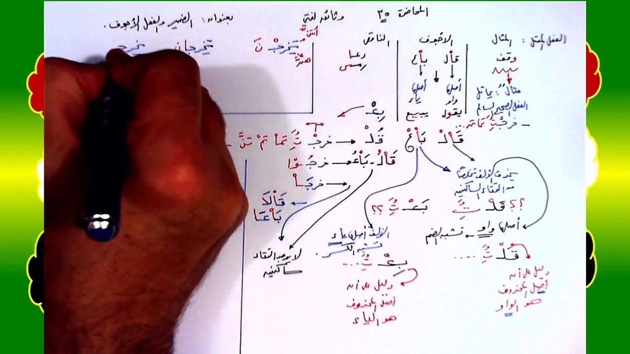 35 √ الضمير والفعل الأجوف