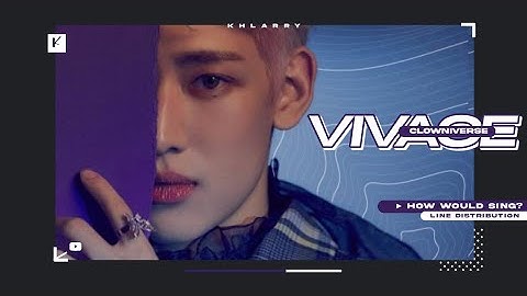 How Would CLOWNIVERSE Sing "VIVACE" (by LIGHTSUM) - Line Distribution // Vertical Video