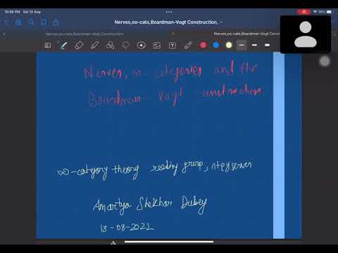 Higher Categories reading