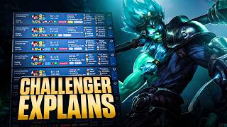 Wukong Jungle Is BROKEN If You Play Him Like This
