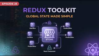 Redux Toolkit Explained: Stores, Slices & React-Redux | Episode 25