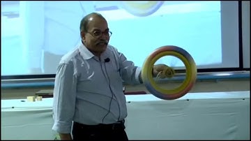 Torque and Angular momentum by HC Verma sir