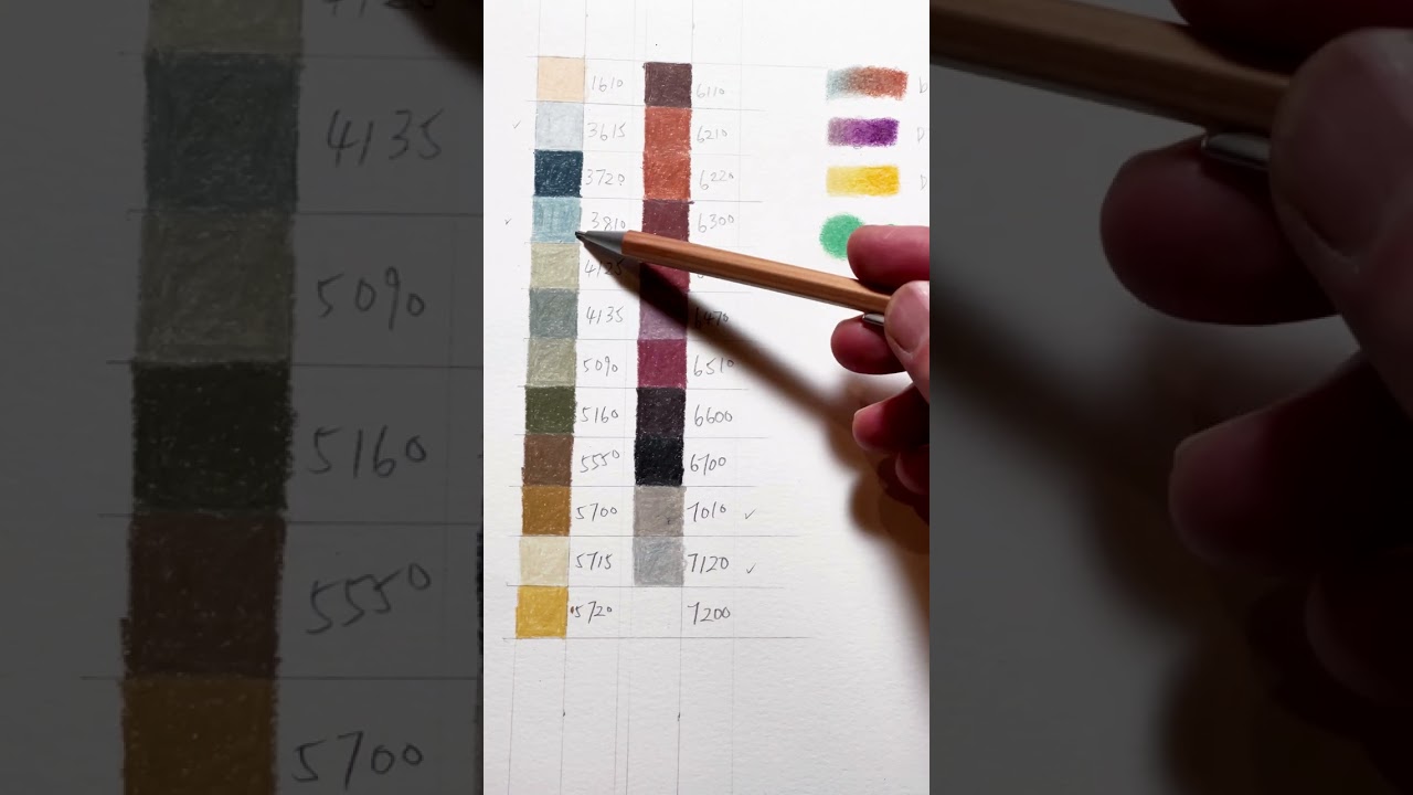 How Lightfast Are Derwent Lightfast Coloured Pencils? One Year Full Sun  Window Test Results! 