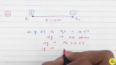 HC verma solution  | electric field and potential | chapter 29 |Question 10  | Free  Doubt Solution