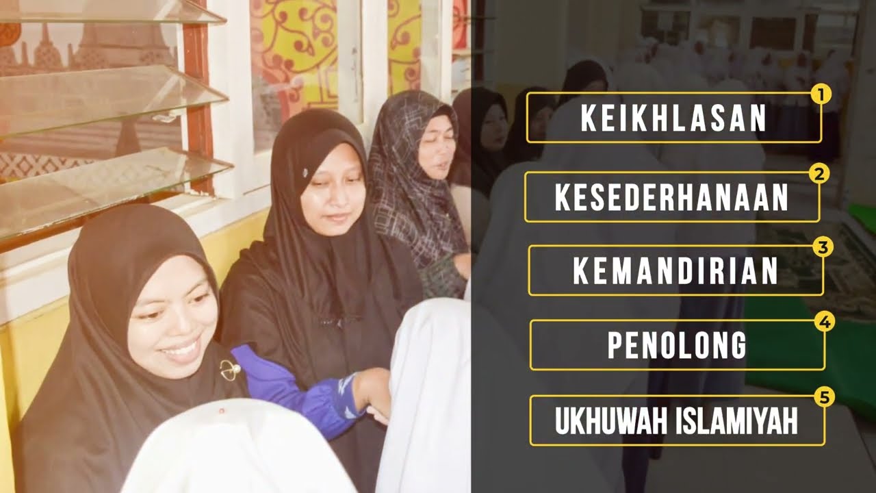 Profil MA Matholi'ul Huda Troso