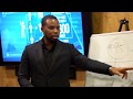 Understanding Correction Moves in the Forex market - YouTube