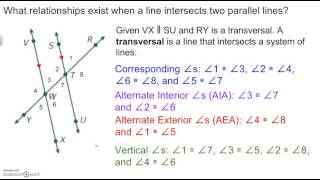 Celebrity MYP4 2-5 Flipped Lesson - Relationships of Lines and Angles Wealth
