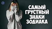 HOROSCOPE Гороскоп