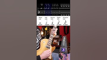 Beginners Guide To Note Values in music #guitar #playalong #rhythmtraining