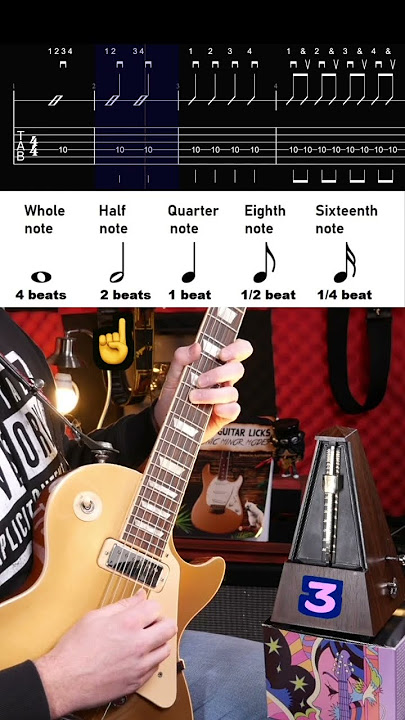 Beginners Guide To Note Values in music #guitar #playalong #rhythmtraining