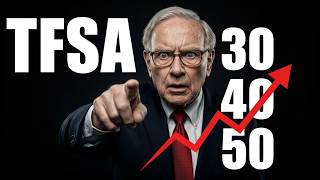 How Much TFSA Should You Have By Age 30, 40, 50? (Canada 2026)