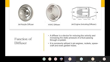 CEB1072: Thermodynamics I (Virtual Collaborative Discussion Chapter 5) Group 3 Question 2: Diffuser