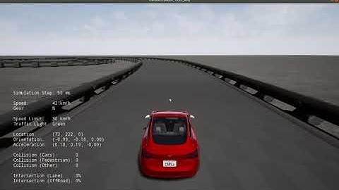 Behavioral Cloning An End to End Deep Learning Approach for the Design of Self Driving Cars