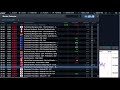 Forex Focus - 27 Nov 2019
