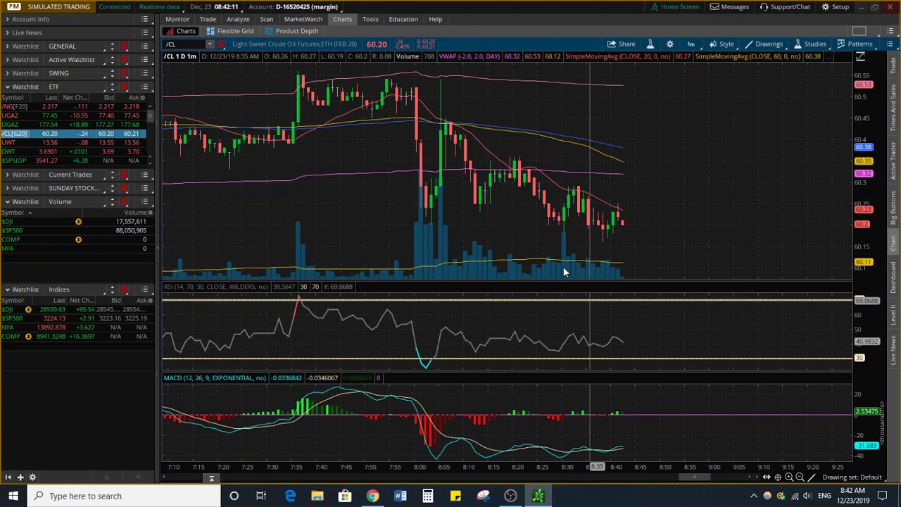 december-23rd-simulated-trading-youtube