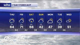 Metro Detroit Weather: Showers and storms this morning & tonight