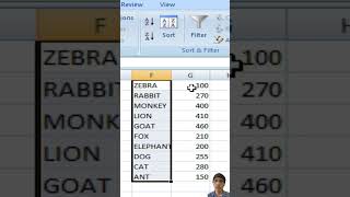 Excel Sorting (Ascending, Descending and Alphabetical orders) #computereducation