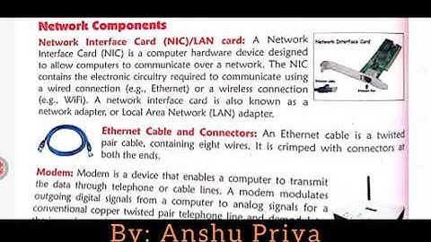 Network Concepts | Part 1 | #Class_8 | #Computer | #IT | #ComputerNetwork|by Make It Easy with Anshu