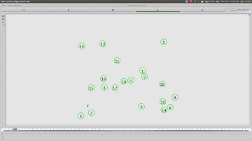 AODV 20 nodes nam simulation