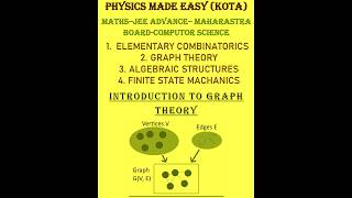 Elementary combinatorics; graph theory basics; algebraic structures; what finite state machine;