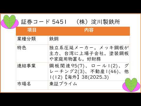 【パート主婦の株式投資｜銘柄紹介｜淀川製鉄所｜配当と優待のリアル公開