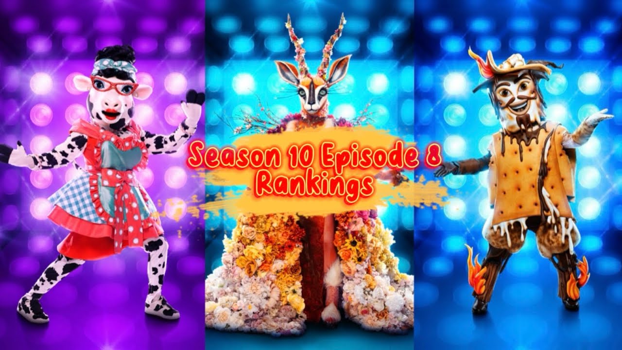 Season 10 Episode 8 Rankings | The Masked Singer