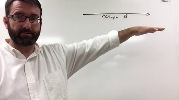 Calc 3 - 1.3.1 - Application of Vectors: Navigation