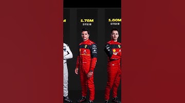 F1 Drivers Heights