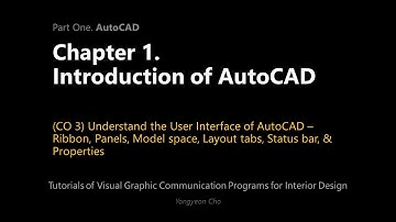 01 - Introduction of AutoCAD - CO 3 - Understand AutoCAD interface - Ribbon, Panels, & more