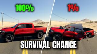 Realistic BeamNG Crashes | Can You Survive These? | #8
