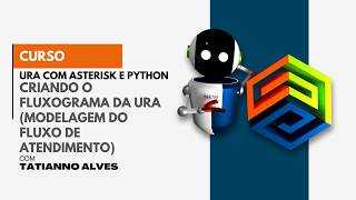 [Curso URA com Asterisk e Python] #31 – Criando o Fluxograma da URA (Modelagem do Fluxo)
