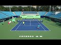 Day 2: 2024 ITF World Tennis Tour Junior Finals - Court 2