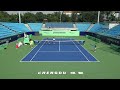 Day 2: 2024 ITF World Tennis Tour Junior Finals - Court 2