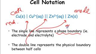 galvanic cell part 3