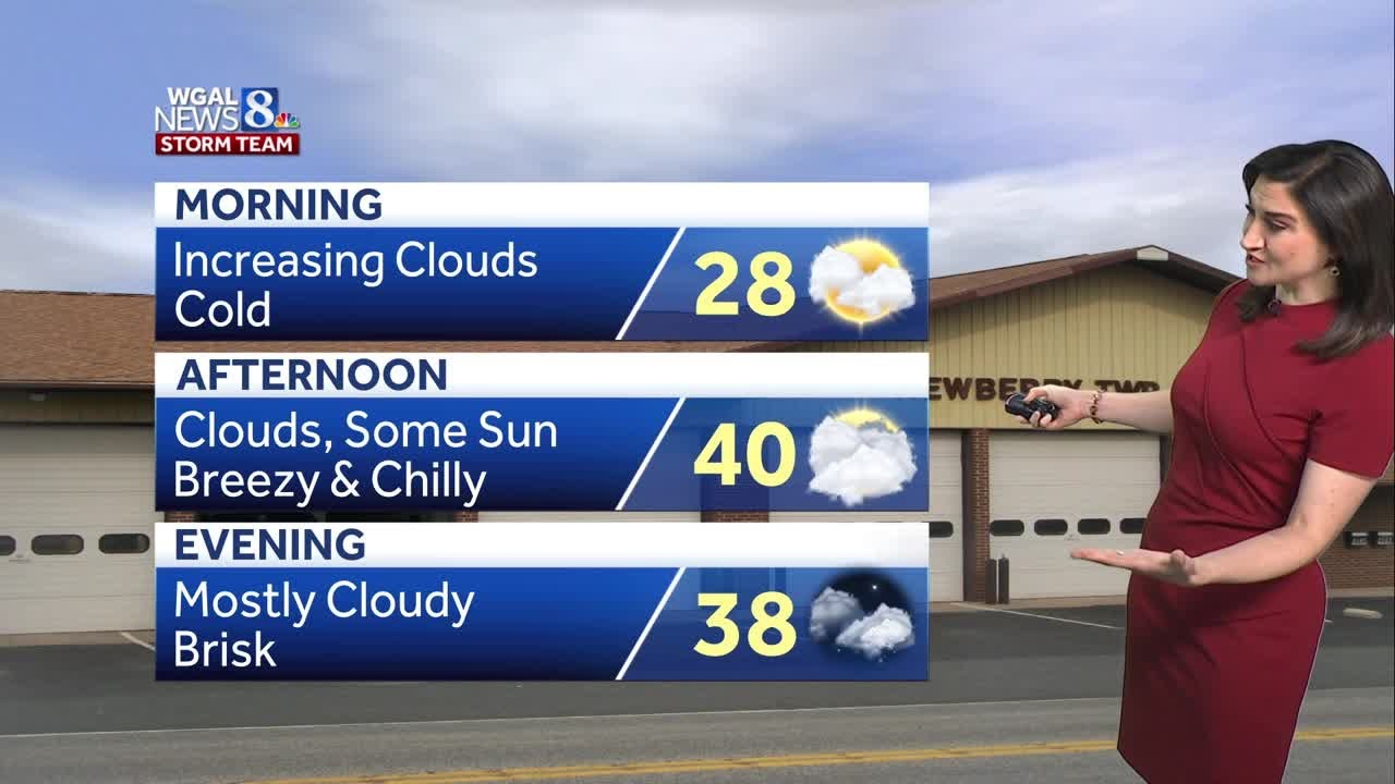 Isolated squalls tonight, strong wind gusts Thursday in south-central ...
