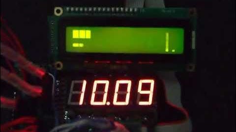 How to Manage Priorities of Tasks and Peripheral Interrupts dynamically