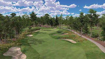 TruGolf E6 Connect Software