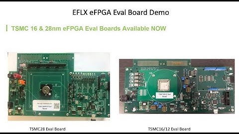 EFLX eFPGA Eval Board Demo