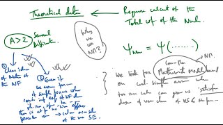 Why study Nuclear Models ?