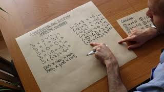 Multiplying and Dividing Negative Numbers