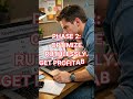 Google Ads budgeting and scaling strategy #googleads #job #paidtraffic #jobsearch #digitalmarketing