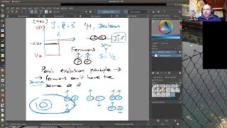 More Properties of the Nuclear Force: Lecture 4