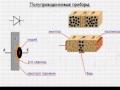 Полупроводниковые приборы