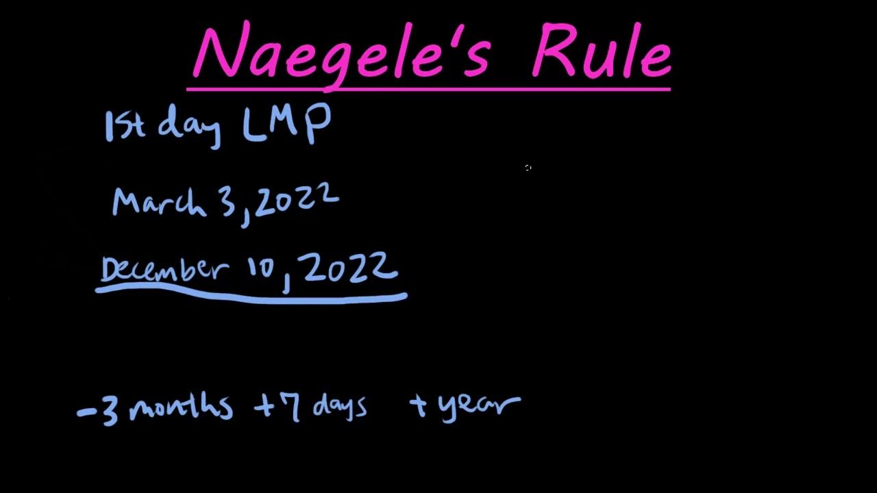 using-naegele-s-rule-to-calculate-the-estimated-due-date-of-a-pregnancy