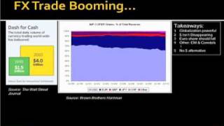 Pt3, Jack Crooks: Reserve Diversification - Strategies for the Currency Trader
