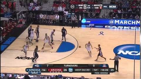 Mark Few   Gonzaga Offensive sets vs  Arizona