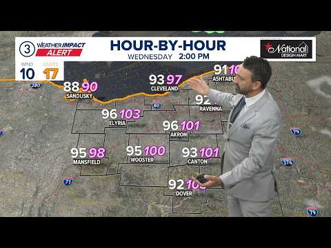 Heat wave continues: Cleveland weather forecast for July 1, 2026