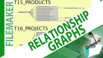 Relationship Graph & ERDs - Try FileMaker Video Series - FMTraining.TV