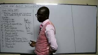 AA { AUDIT DOCUMENTATION }